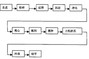 靜壓爆破裝置