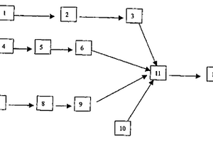 洗鹽系統(tǒng)