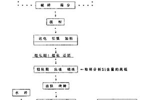 大型手動(dòng)液壓式顎破機(jī)