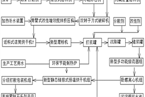 重型齒輪箱加工中心