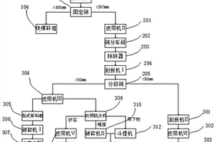 高韌性防坍PHC混凝土管樁及其制造工藝