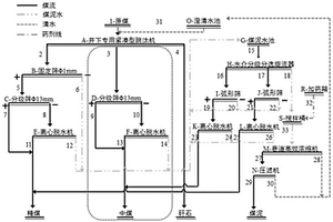 含玉米食用菌堅(jiān)果的增智助長營養(yǎng)果凍及其生產(chǎn)方法