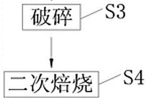 清水混凝土及橋墩成型施工方法