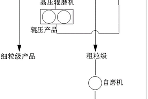 用于嵌入式軌道系統(tǒng)的高分子復(fù)合材料