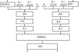 煤巖體應(yīng)力定向監(jiān)測(cè)方法及裝置