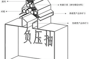 KR脫硫渣綜合處理的方法