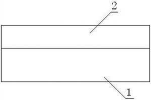 放射性廢物處置回填材料及其制備方法