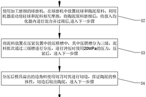 地質(zhì)聚合物再生骨料混凝土制備方法