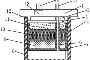 高填充氧化降解高分子包裝材料及其制備方法