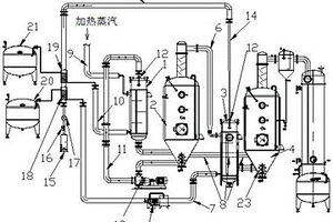 利用建筑廢棄物制透水磚方法