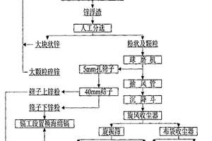 耐高溫?zé)o機(jī)抗菌材料及其制備方法