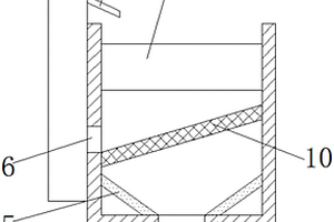 在超高磁場(chǎng)選鐵礦中目標(biāo)含量的實(shí)現(xiàn)方法