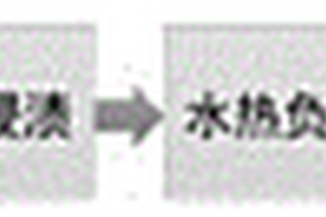 減少機(jī)尾翻車掉料的平燒燒結(jié)系統(tǒng)