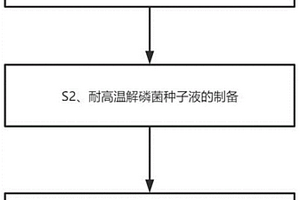 輕質(zhì)藝術(shù)琉璃瓦