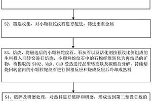 基于鉆孔圖像的采動(dòng)巖體質(zhì)量定量評(píng)價(jià)與分類方法