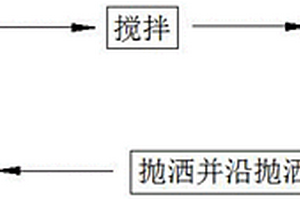 組合式定轉(zhuǎn)子永磁電動機(jī)直驅(qū)立磨磨盤