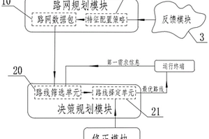 微米糖參百仙鐵皮石斛王養(yǎng)陰消疲豆奶片制備方法