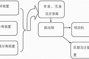 注漿膨脹且部分可回收錨桿