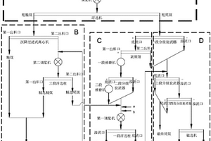 高低壓絕緣接線柱