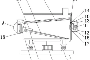 控制礦中工作機(jī)械的鏈傳動裝置的方法和鏈抓傳送機(jī)