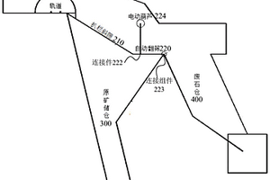 提高金礦浮選率的裝置