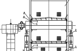 礦石球磨機(jī)