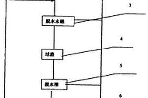 礦用移動(dòng)式柔性膠帶運(yùn)輸機(jī)