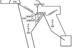 用于礦山治理的土壤修復(fù)裝置