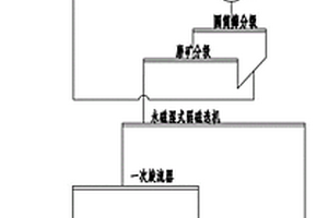 礦物顏料加熱攪拌罐