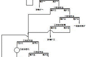 礦井探水鉆孔孔口管注漿封孔方法及探水鉆孔孔口管注漿封孔設(shè)備