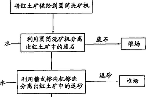 煤礦皮帶機(jī)