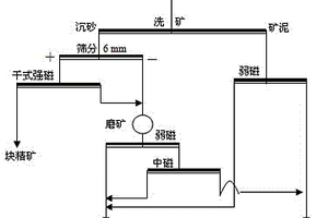 節(jié)能環(huán)保型礦用鉆擊錘一體式開鑿設(shè)備