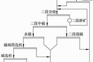 礦山生產(chǎn)用隧道支護(hù)裝置