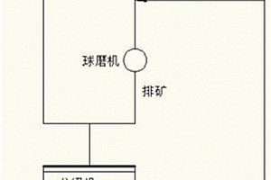 礦山機械配件制造加工用的數(shù)控機床