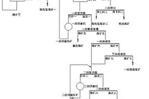 對人體有益的天然礦物質(zhì)保健墊及其制備方法