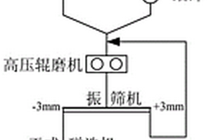 便于搗入型探礦鉆桿