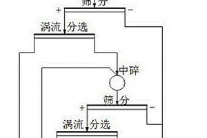 礦井工作面瓦斯涌出量預(yù)測(cè)的方法