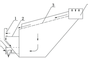 礦山用重型板式給料機(jī)