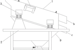 礦用信號指示燈