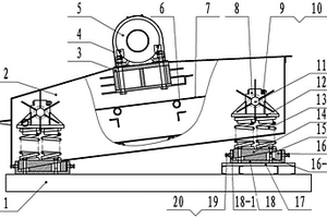 采礦機(jī)用傳動裝置