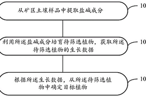 采用對(duì)人體健康有益的木材和礦物質(zhì)制成的彩色高密度板