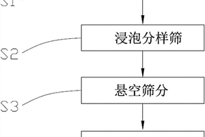 用于采礦的高強(qiáng)度切割輥