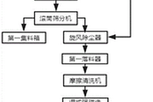 小型礦用硬巖盾構(gòu)掘進(jìn)機(jī)