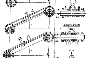 礦山機械制砂機