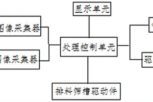 滑石礦用斗式提升機(jī)