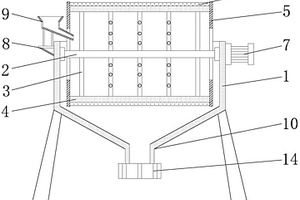 礦采散狀物料給料機(jī)