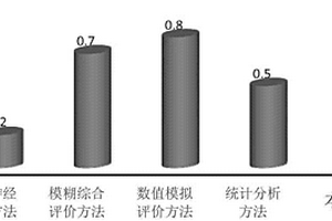 用于礦山機(jī)械稀油潤滑供油系統(tǒng)的回油過濾裝置