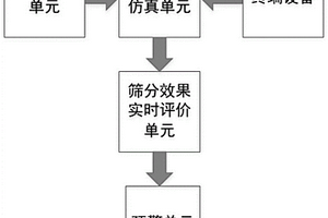 煤礦井下用探煤鉆桿