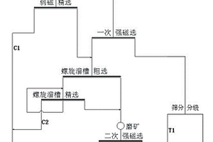 利用高壓電脈沖裝置對(duì)電氣石電脈沖預(yù)處理的方法