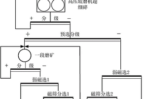 錳結(jié)核收集處理裝置